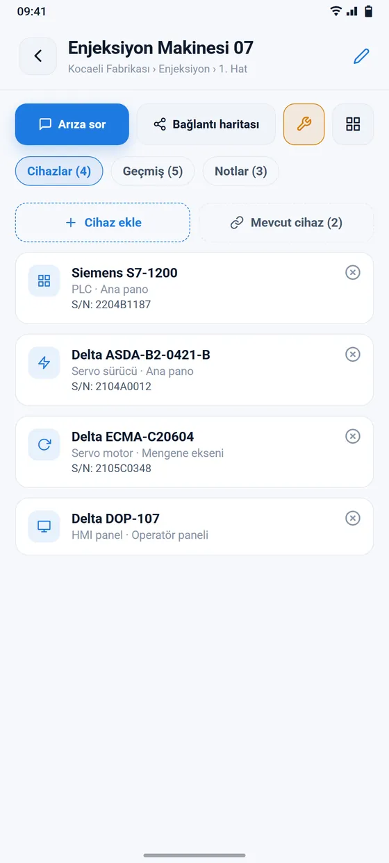 Makine kartı: Enjeksiyon Makinesi 07'nin cihazları